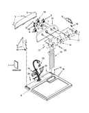 Top and console parts