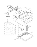 Top and console parts