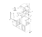 Whirlpool 7MWTW1899BQ0 top and cabinet parts diagram