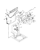 Controls and water inlet parts