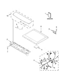 Top and console parts