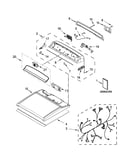 Top and console parts