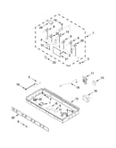 Burner box, gas valves and switches