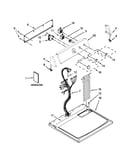 Top and console parts