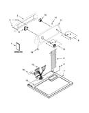 Top and console parts