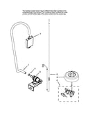 Fill and overfill parts