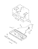Burner box, gas valves and switches