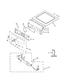 Top and console parts