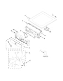 Top and console parts