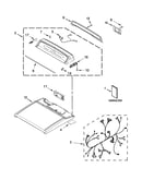Top and console parts