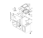 Whirlpool 7MWTW5622BW1 top and cabinet parts diagram