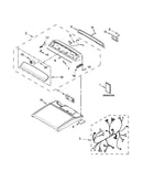 Top and console parts