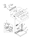 Top and console parts