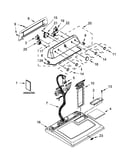 Top and console parts