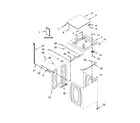 Whirlpool WTW4815EW0 top and cabinet parts diagram