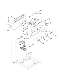 Controls and water inlet parts