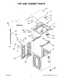 Top and cabinet parts