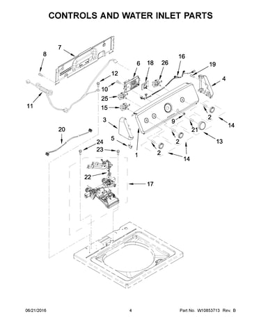 Controls and water inlet parts