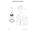 Maytag MVWC215EW1 basket and tub parts diagram