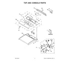 Maytag YMEDB835DW3 top and console parts diagram