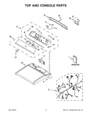 Top and console parts