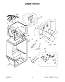 Liner parts