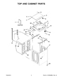 Top and cabinet parts