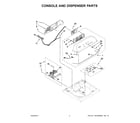 Whirlpool WTW5700XW3 console and dispenser parts diagram