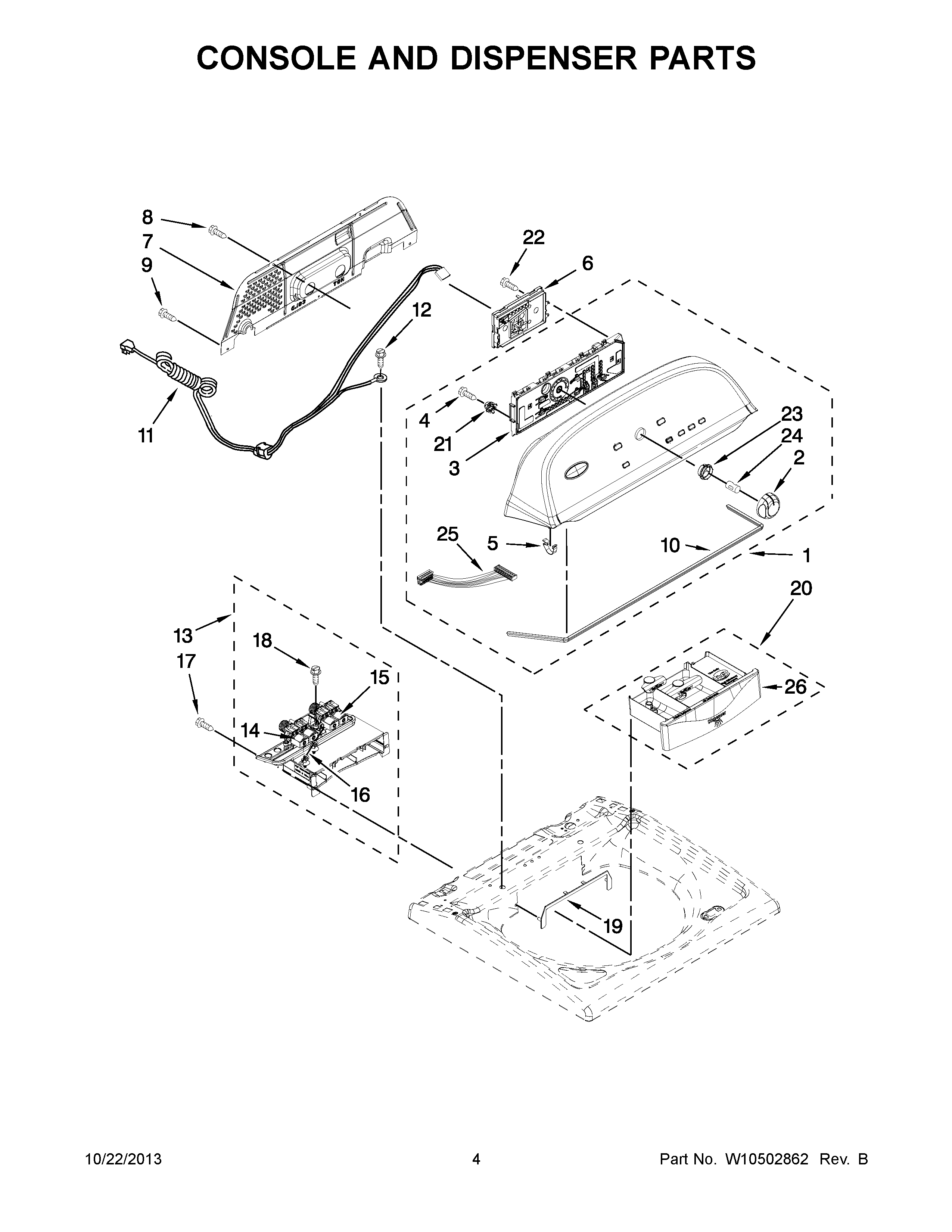 Console and dispenser parts