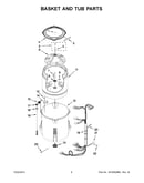 Basket and tub parts
