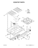Cooktop parts