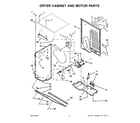 Whirlpool 7MWET3300EQ1 dryer cabinet and motor parts diagram