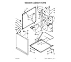 Whirlpool 7MWET3300EQ1 washer cabinet parts diagram