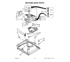 Whirlpool 7MWET3300EQ1 machine base parts diagram