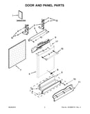 Door and panel parts