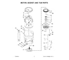 Maytag MVWB755DW1 motor, basket and tub parts diagram