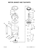 Motor, basket and tub parts