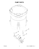 Pump parts