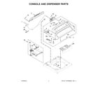 Whirlpool WTW7000DW1 console and dispenser parts diagram