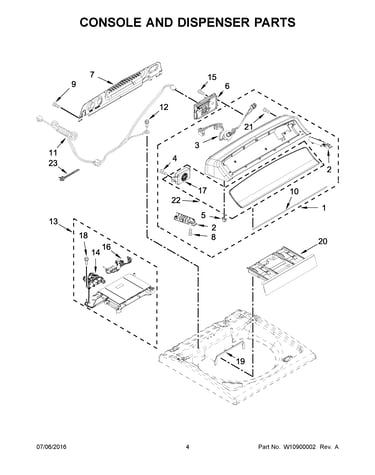 Console and dispenser parts