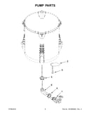 Pump parts