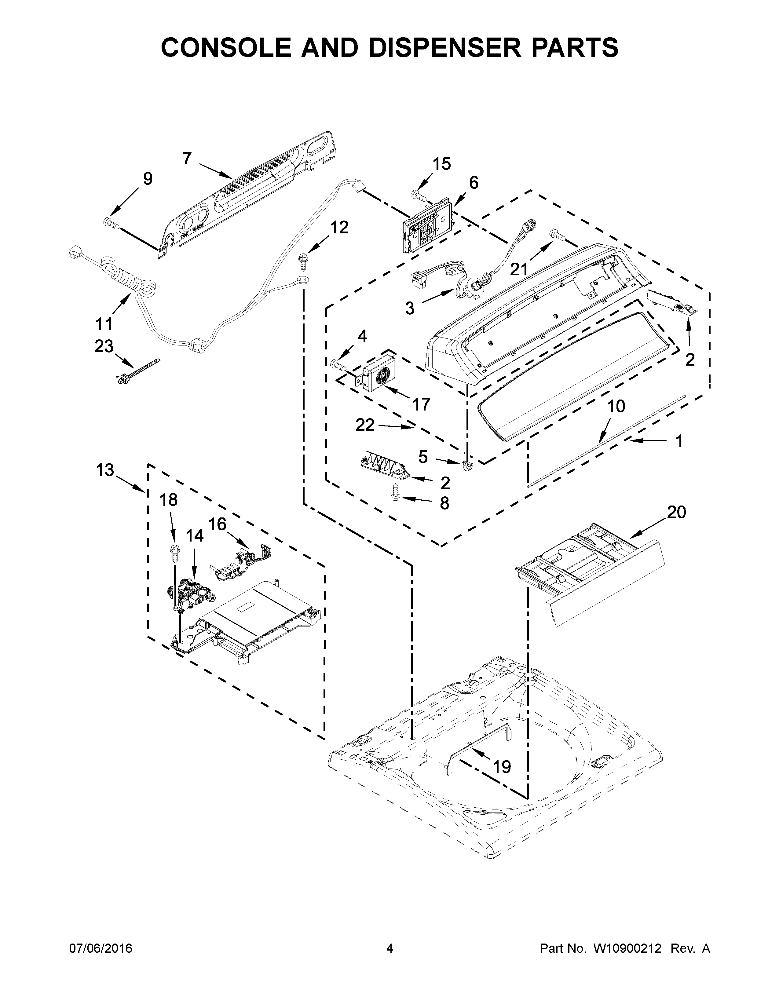 Console and dispenser parts