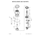 Whirlpool WTW7040DW1 motor, basket and tub parts diagram
