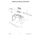 Whirlpool WMH32519FWB0 cabinet and installation parts diagram
