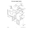 Whirlpool 2DWTW4845EW1 top and cabinet parts diagram