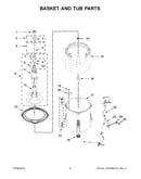 Basket and tub parts