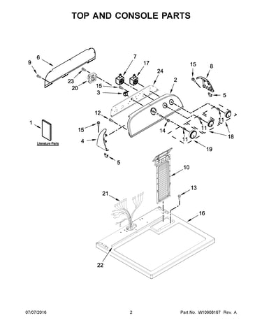 Top and console parts