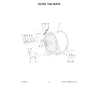 Maytag MFS230PAVS outer tub parts diagram