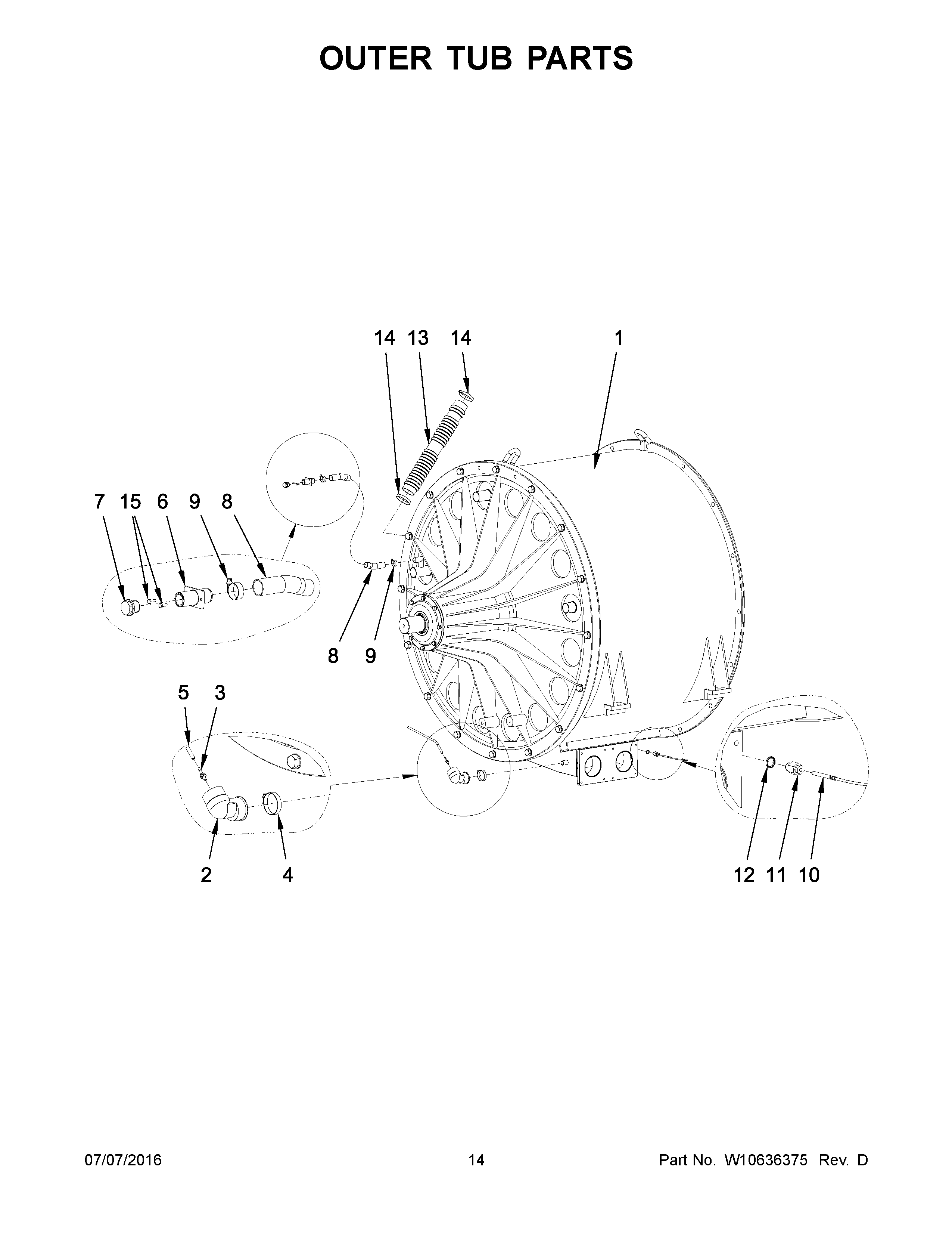 Outer tub parts