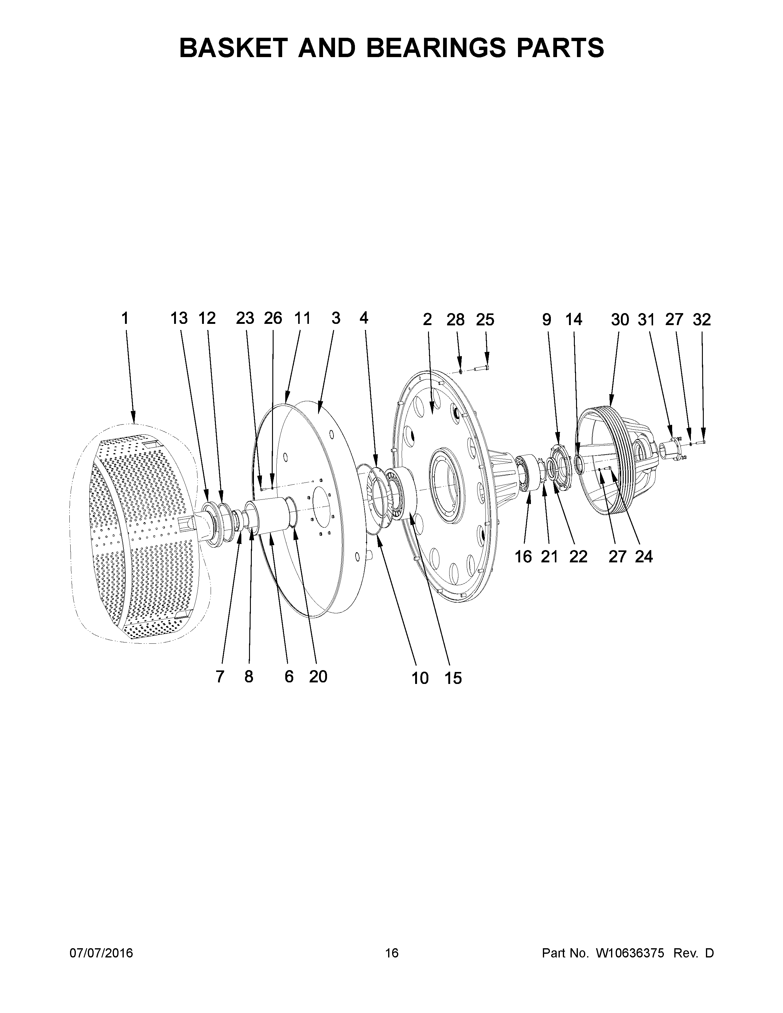 Basket and bearings parts